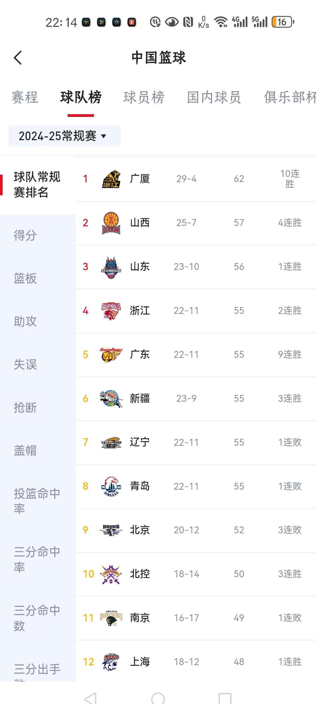 kaiyun中国官方网站-全国篮球争霸赛，群雄逐鹿争夺冠军