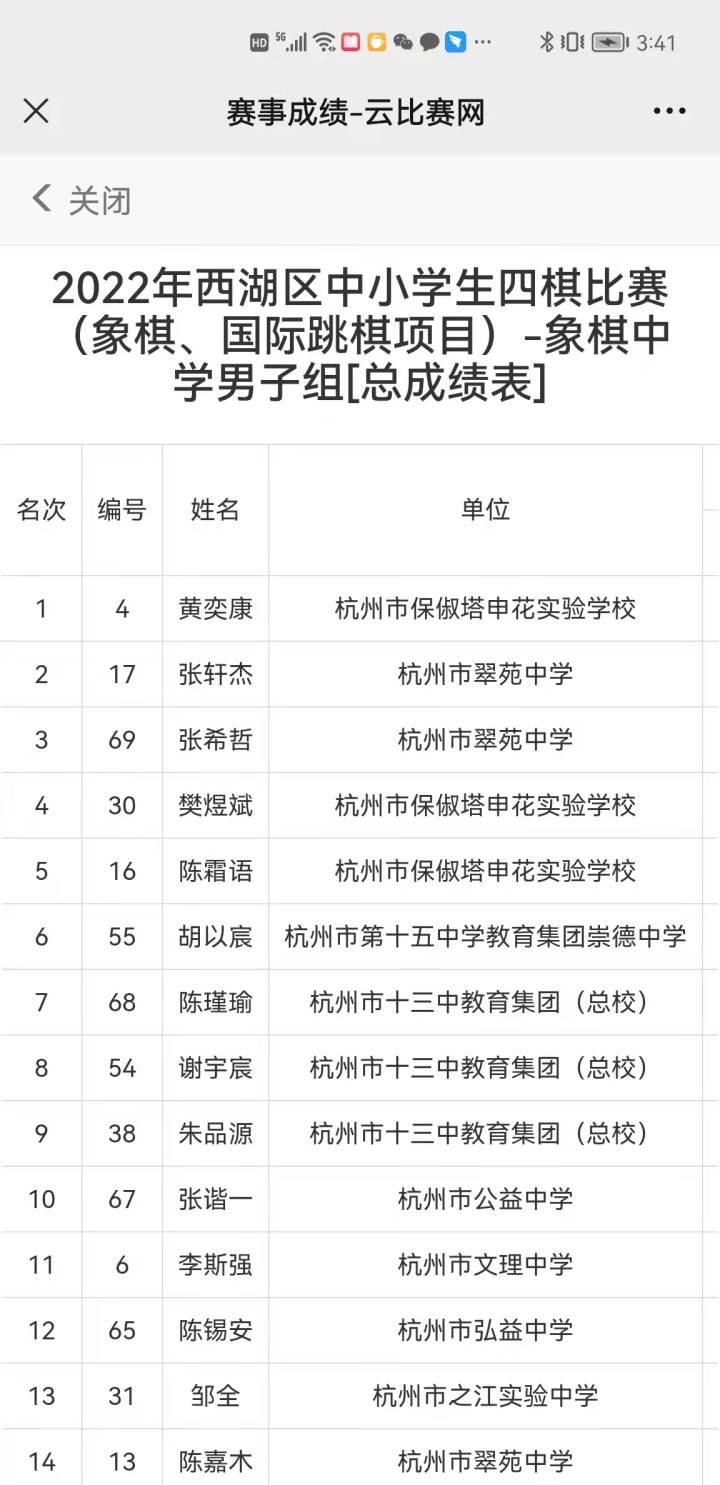 KAIYUN 中国大陆-赛事后续：冠军的奖励与未来规划的简单介绍